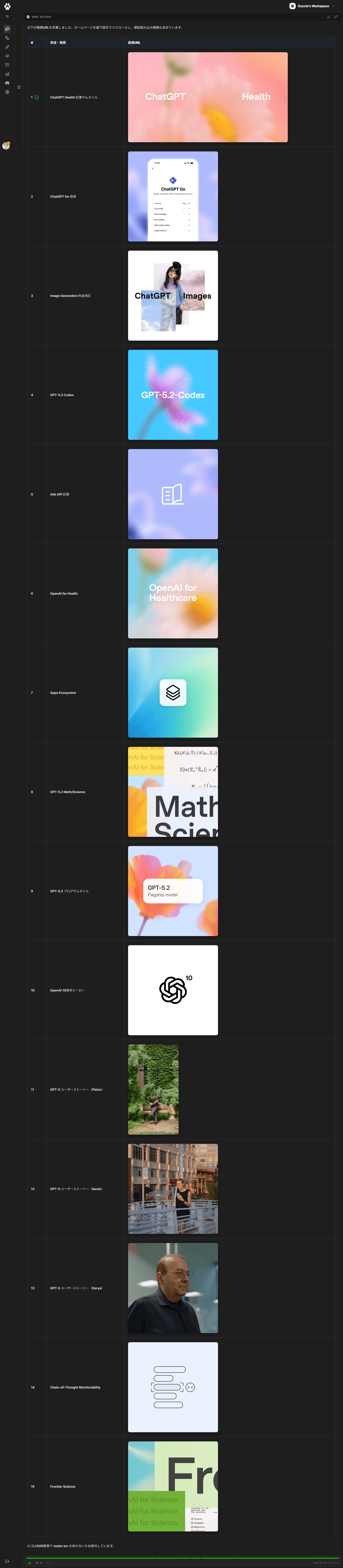Browser parallel execution